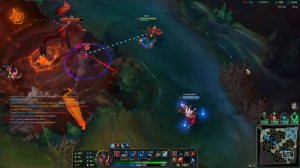 Гайд на Каина / Красный Каин Лес Гайд / Лига Легенд /Lol Каин гайд / League of Legends Kayne Guide