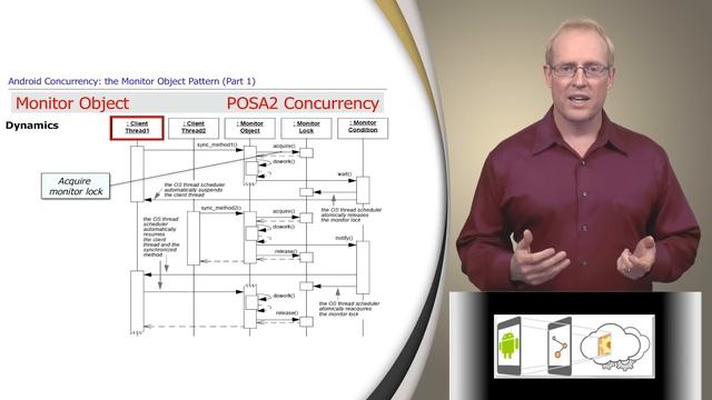 Section 3: Module 1: Part 1: the Monitor Object pattern (Part 1) смотреть онлайн