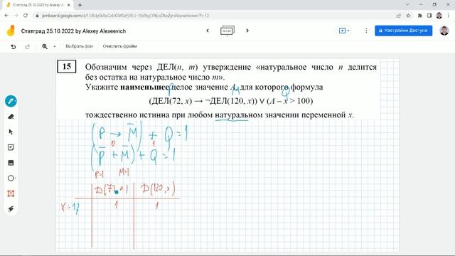 Разбор статград по информатике