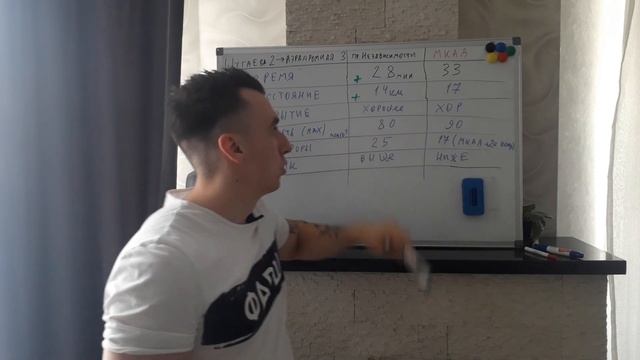 Яндекс Такси Навигатор / можно ли без него?