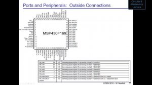 Circuits & Electronics - Lecture 23 (Fall 2020)