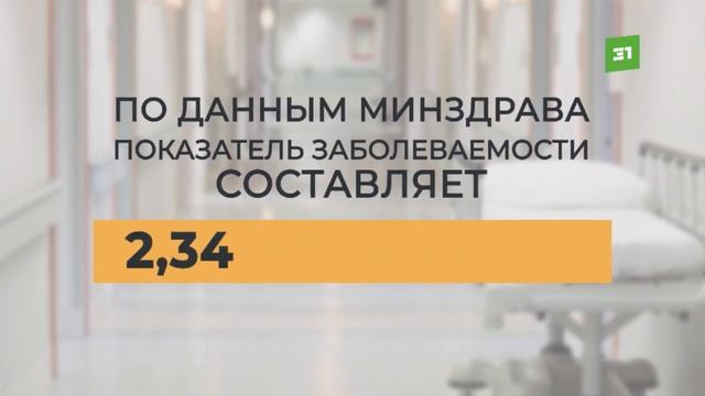 Внимание, корь! В Челябинской области зафиксировали около сотни случаев опасной инфекции