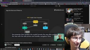 ЕвМох Реакт Всё что вам нужно знать об Архитектурных Паттернах в программировании