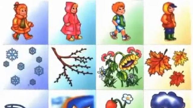 Естествознание Тема "Что я знаю и природе?" смотреть онлайн