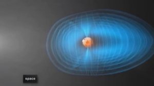 Магнитное поле Земли. 9 клас.Презентация