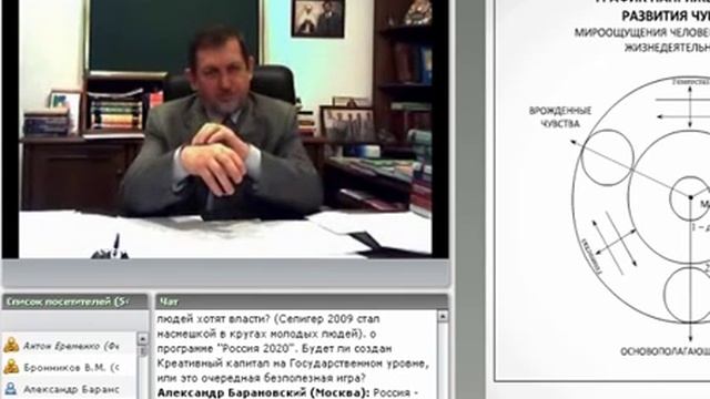Наработка Энергии Слушания и Привлечения