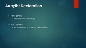 ArrayList Class in JAVA Collection Framework | Goldy IT Hub By Nisha Soni | #java #programming