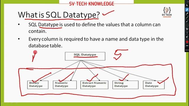 DATATYPES IN SQL | SQL DATATYPES || INTEGER | NUMBER | VARCHAR | DATETIME | DBMS | SQL | SV TECH