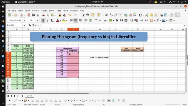 Plotting Histogram of Data in Libreoffice Calc смотреть онлайн