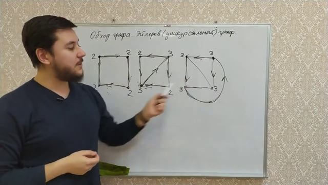 Графы 3. Уникурсальность смотреть онлайн