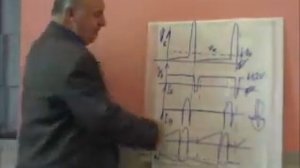 №29. Качер Бровина. Лекция Бровина - 1. Качер, поле качера.