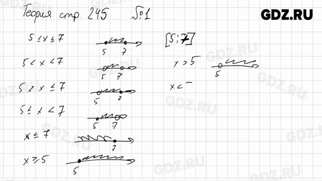 Теория Стр. 245 № 1-3 - Алгебра 8 класс Дорофеев смотреть онлайн