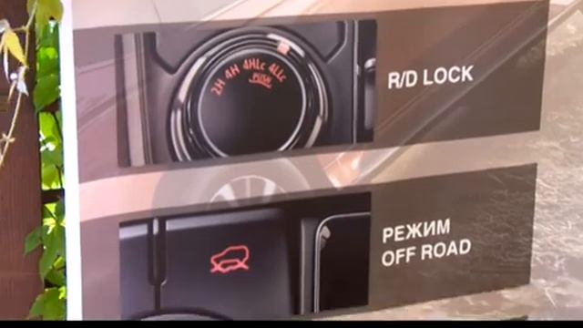 New Mitsubishi Pajero Sport (3rd generation) смотреть онлайн