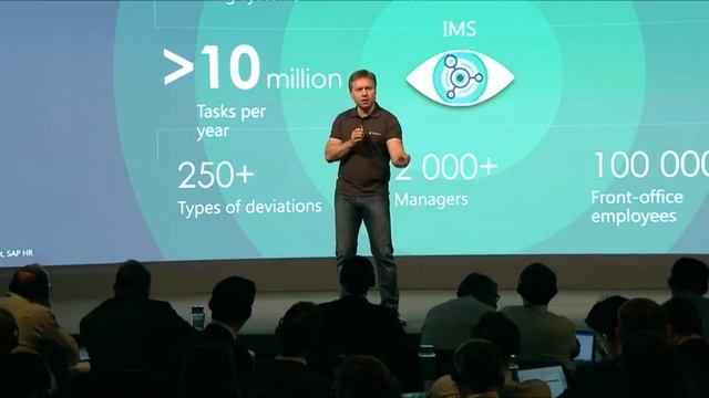 Сбербанк - Стратегия  развития 2020 : К 2020 году Сбербанк перестанет быть «просто банком»: