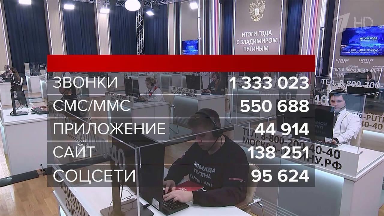 Центр приема обращений продолжает свою работу