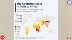 India's Foreign Policy |How Globally India Affected| Global Terrorism| China's Debt Trap Explained