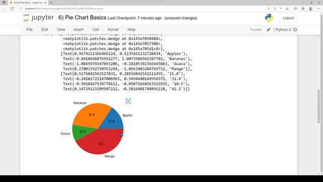 Matplotlib Tutorial 8 | Pie Chart | How to create Pie Charts in Matplotlib ? | tamil