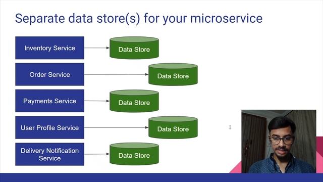 Best Practices for Building a Microservices Architecture