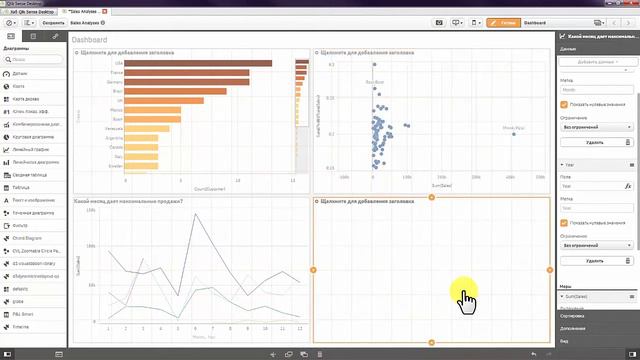 Уроки занятия по Qlik Sense - #4 урок от Алексея Батурина Линейные графики и Карта дерева