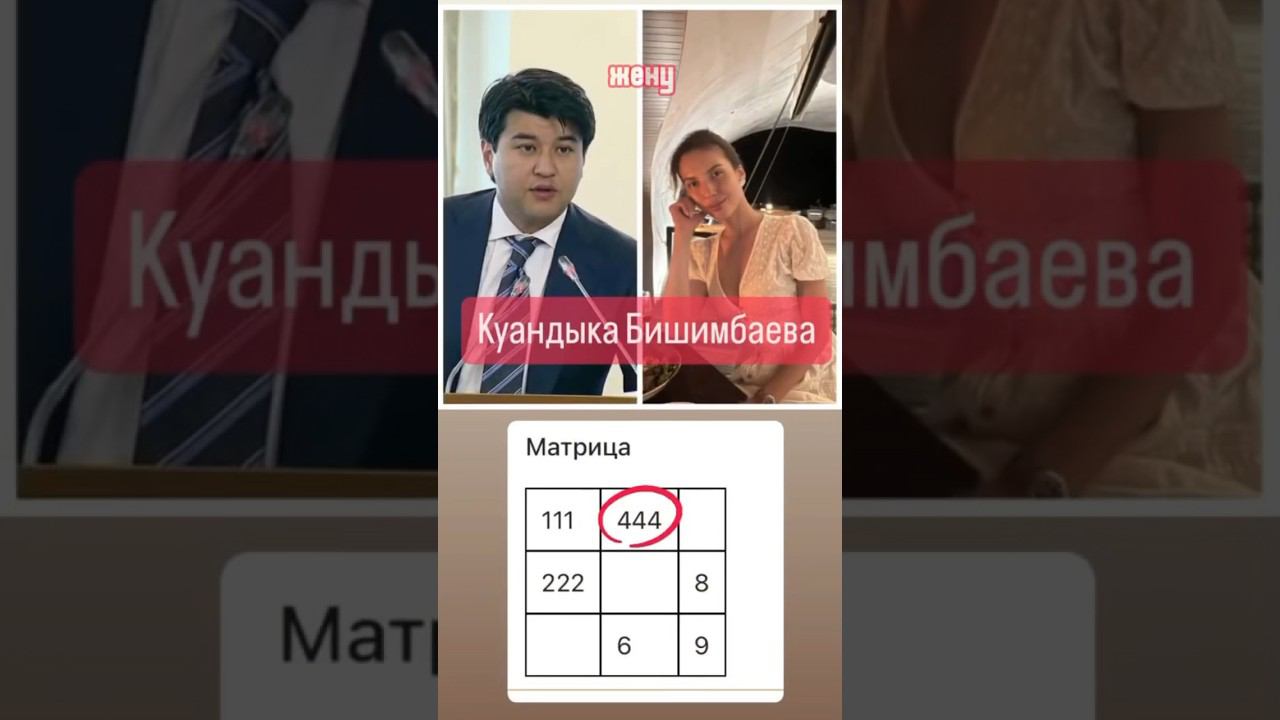 БИШИМБАЕВ, КАК ВЫЧИСЛИТЬ МОНСТРА РЯДОМ#агрессоржертва#психолог#салтанат#бишимбаев#психологияличности