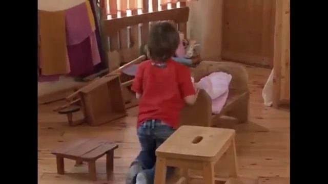 Модель планирования «План дело анализ 2 часть