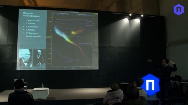 "Межвездная среда" Дмитрий Вибе смотреть онлайн