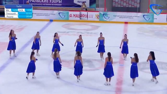 Команда «Пируэт», г. Оренбург. Всероссийские соревнования «Кубок Урала» памяти В.Б. Шестернина», К смотреть онлайн