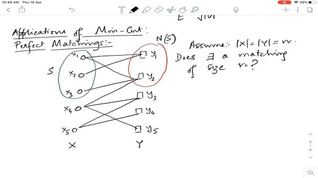 Application of Network Flows - Bipartite Matching, Hall's Theorem|Lec 20|Algorithm Analysis & Desig