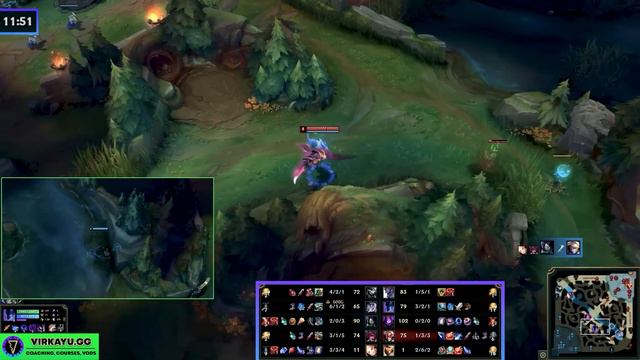 4 RULES Of Impact All Junglers Must Use To Climb QUICKLY! смотреть онлайн