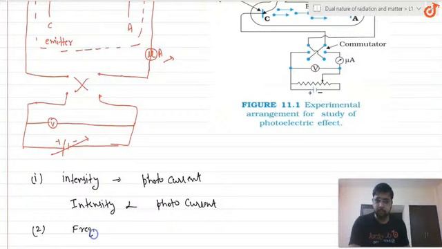 DUAL NATURE OF RADIATION AND MATTER | NEET | CLASS 12 PHYSICS | 2 PM CLASS BY HARJINDER PAL | VMC