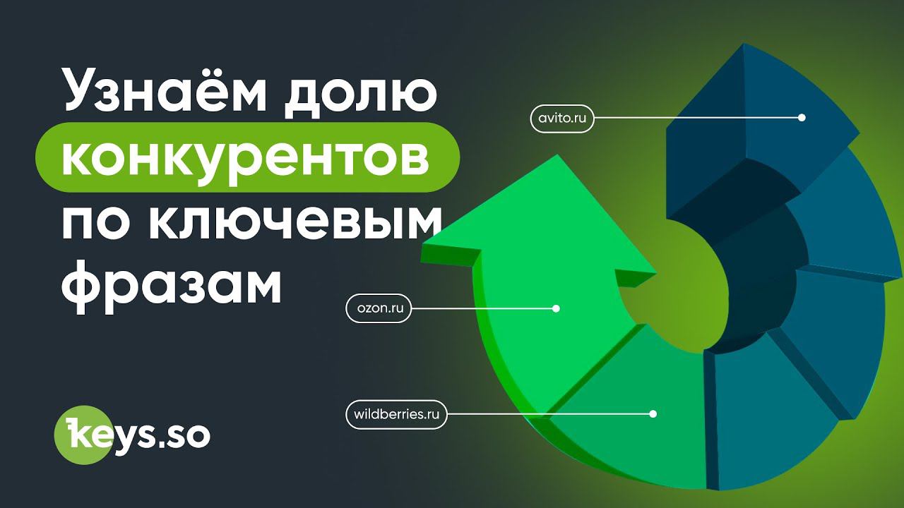 Как узнать долю трафика конкурентов по списку запросов смотреть онлайн