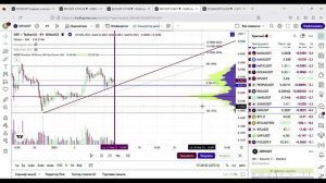 САМАЯ ПРОСТАЯ СТРАТЕГИЯ ДЛЯ ТОРГОВЛИ КРИПТОВАЛЮТОЙ ? Стратегия Криптотрейда?
