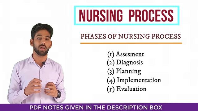 NURSING PROCESS ! FUNDAMENTAL OF NURSING ! #B.sc_Nursing 1st Year смотреть онлайн