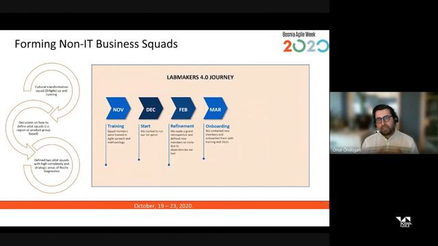 BA Week 2020: Banu Gülsün Onur Öndoğan  Mutlu Çiçek - Creating transformation in Healthcare