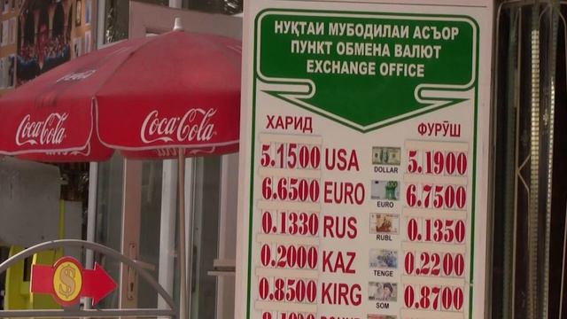 СӮҲРОБИ “ВАЛЮТЧИК” БО МИЛЛИОНҲОИ МАРДУМ КУҶО ҒАЙБ ЗАД? смотреть онлайн