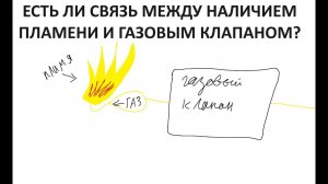 23. Пламя и газовый клапан. Стоит ли менять? +история с обратным клапаном, который был не нужен