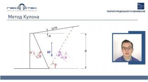 ?Лекция VI-3. Давление грунтов на ограждающие конструкции