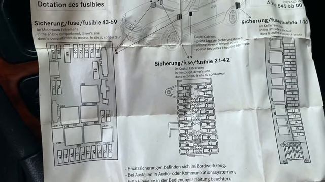 Предохранители на Mercedes CLK-class, E-class, C-class, S-class смотреть онлайн