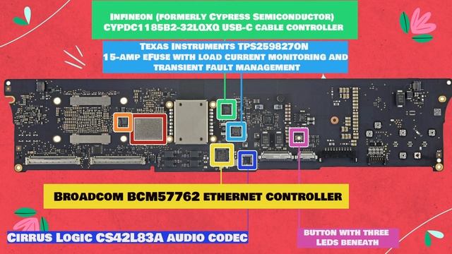 m1 imac 24” ssd'ram, upgrade not possible? m1 imac 24” teardown