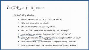 How to Write the Equation for Cu(OH)2 + H2O