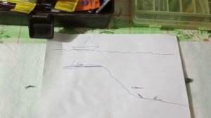 Дроп шот отсекает мелочь используя его при ловле стайного судака!!!