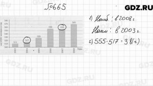 № 665 - Алгебра 9 класс Мерзляк