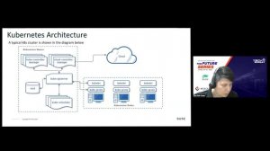 SUSE: Hybrid Cloud Management with Kubernetes and Rancher