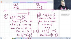 Уравнения с модулями / 8 класс / Алгебра