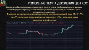 Осцилляторы в трейдинге. Что такое осциллятор. Как использовать осциллятор