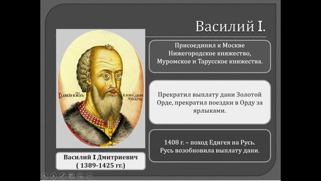 От Дмитрия Донского до Василия II смотреть онлайн