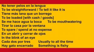 Spanish Tutorials Compilation, How to say things in Spanish part 20. Learn Spanish with Pablo.