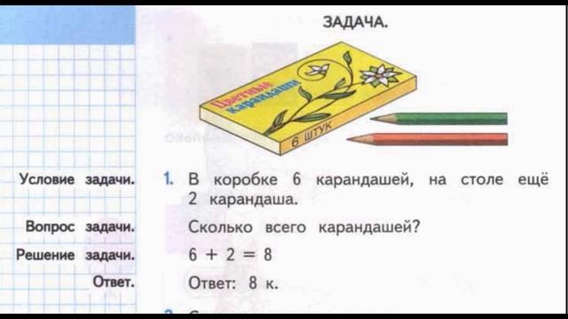 Что такое задача?