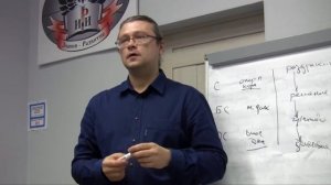 Эмоциональная коррекция по методу Роя Мартина. 2. Устройство памяти