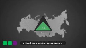 Роуминг, гудбай: абоненты больше не боятся пользоваться интернетом заграницей!